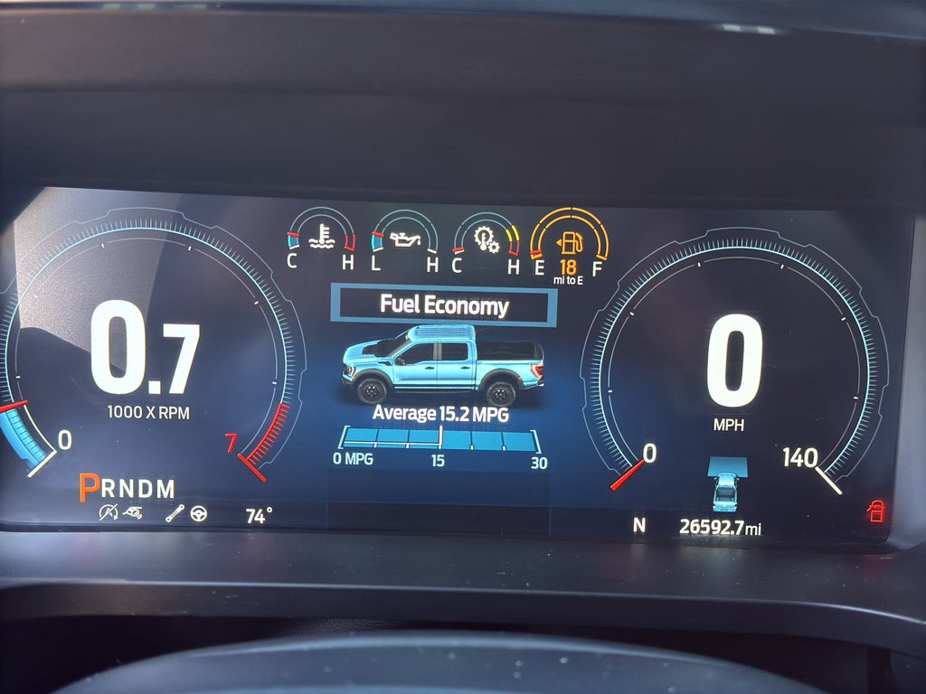 2023 Ford F-150 Raptor