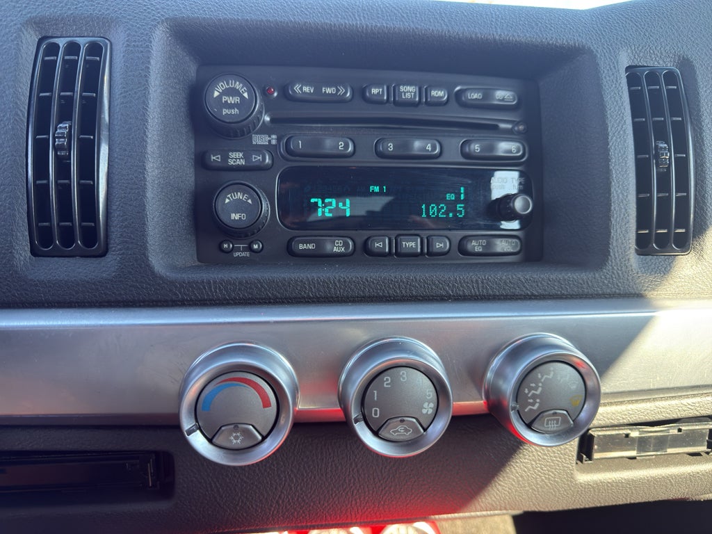 2005 Chevrolet SSR LS